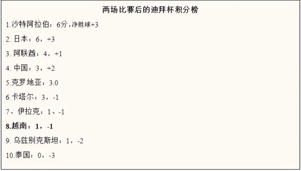 部分罗马球迷已经在比赛中对他发出了嘘声，而这是过去几个赛季，佩莱格里尼接任队长后从未发生过的事。